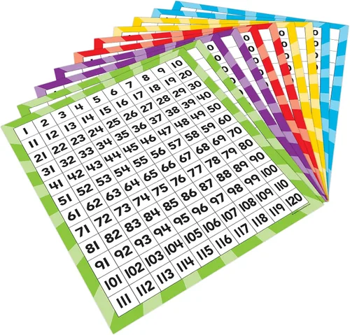 Vista 5 de Teacher Created Resources 120 tableros numéricos (20673)