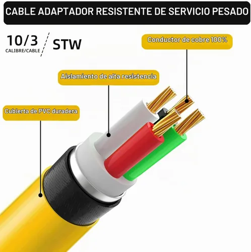 Vista 6 de Adaptador de distribución RV de 30 amperios a 110 V, 20 amperios, NEMA TT