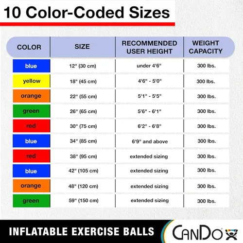 Vista 5 de CanDo Inflatable Exercise Stability Balls