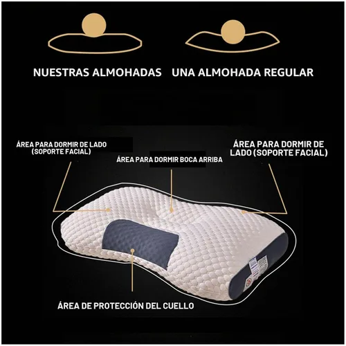 Vista 5 de Almohadas para dormir de lado, almohada de protección de vértebra cervical, almohada de cama de altura ajustable para dolor de cuello, almohada