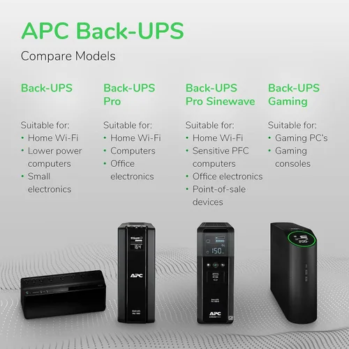 Vista 8 de APC Respaldo de batería de UPS y protector contra sobretensiones, fuente de alimentación de batería de respaldo de 600 VA, respaldo BE600M1