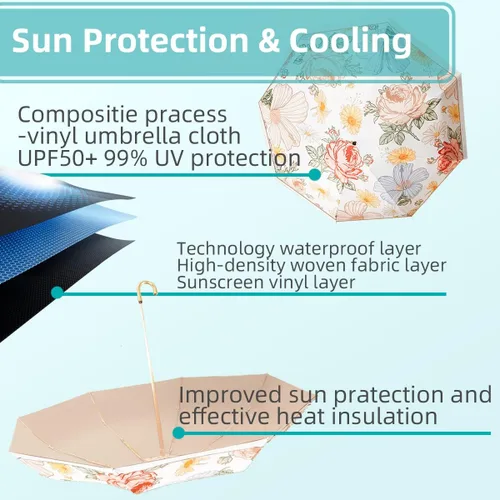 Vista 5 de KAYLEINSTER Travel Umbrella Compact Folding Umbrella,Small Umbrella for Rain & Sun,Parasol Umbrella UV Protection UV Blocker,8 Ribs Windproof