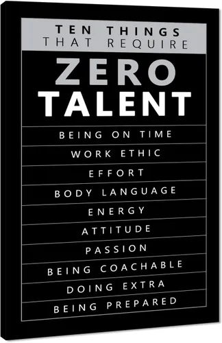 Vista 70 de Arte de pared motivacional Zero Talent Required - Póster de 10 claves del éxito, impresiones con citas positivas, decoración inspiradora de pared