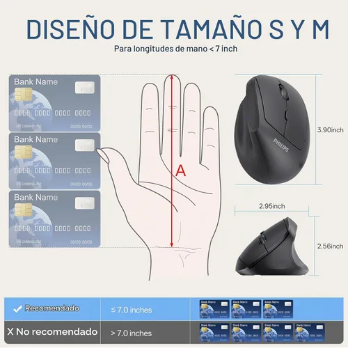 Vista 3 de PHILIPS SPK7628 Ratón ergonómico - Ratón inalámbrico con 3 DPI ajustables 2.4 GHz Vertical Mouse for Laptop and Desktop,6 Silent Buttons Quiet
