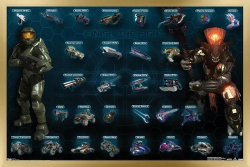 Vista 15 de Trends International Halo 3 - Chart - Póster de pared entera, 14.725 x 22.375 pulgadas, versión enmarcada de madera de granero Versión enmarcada