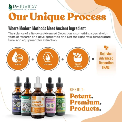 Vista 4 de Rejuvica Health Ashwagandha activa - Suplemento líquido avanzado - Extracto de Withania Somnifera - Solo raíces de ashwagandha - Withanólidos