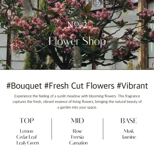 Vista 3 de hetras. Crema de manos con perfume Tienda de flores - Aroma a hierba fresca y flores Hidratante de manos coreano sutilmente perfumado