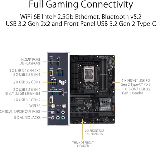Vista 6 de ASUS TUF Gaming Z790-Plus WiFi LGA 1700