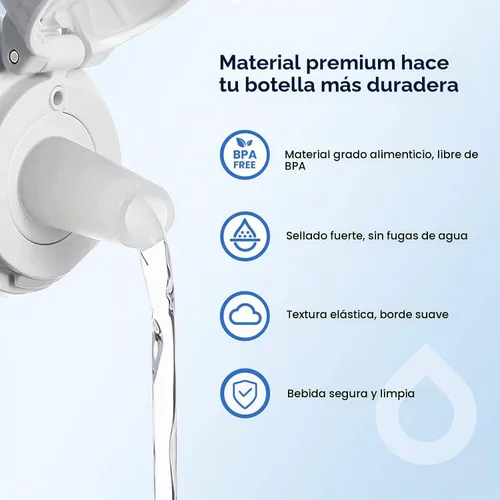 Vista 2 de GLACIER FRESH Boquilla de repuesto para botella de agua Brita, piezas de repuesto de válvula de mordida de botella de silicona compatibles