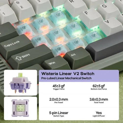 Vista 7 de EPOMAKER Teclado mecánico inalámbrico RT85 con joystick y pantalla de bricolaje, 8000mAh, BTUSB2.4Ghz, junta, rellenos de 5 capas, intercambio