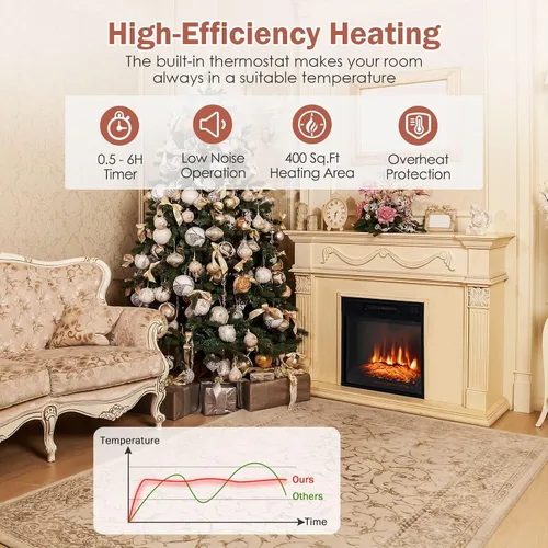 Vista 4 de SIMOE Insertos de chimenea eléctrica de 18 pulgadas, chimenea empotrada e independiente de 1400 W con brillo de llama 3D y termostato, temporizador