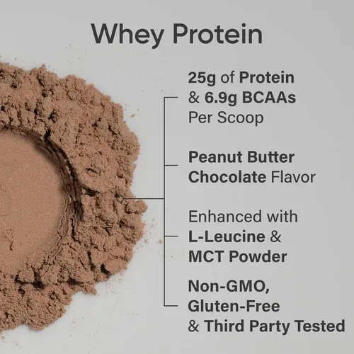 Vista 4 de Sports Research® 100% proteína de suero aislado de chocolate mantequilla de maní – Proteína en polvo de origen estadounidense con BCAA – Sin sabores