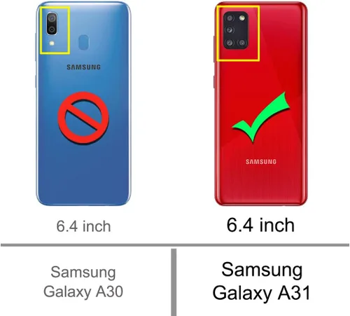 Vista 2 de Osophter Para Galaxy A31 Caso Absorción de Golpes Flexible TPU Caucho Protector Cubierta de Teléfono Celular para Samsung Galaxy A31 (negro)