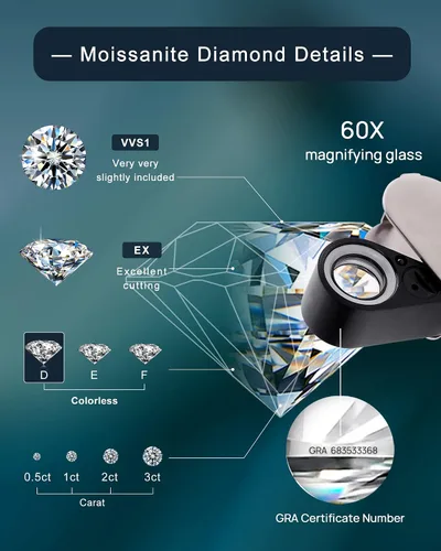 Vista 3 de SHOWNII Aretes de moissanita de plata de ley 925, aretes de diamante con certificado de moissanita de 1 unidad2 ct para mujeres, hombres, niñas