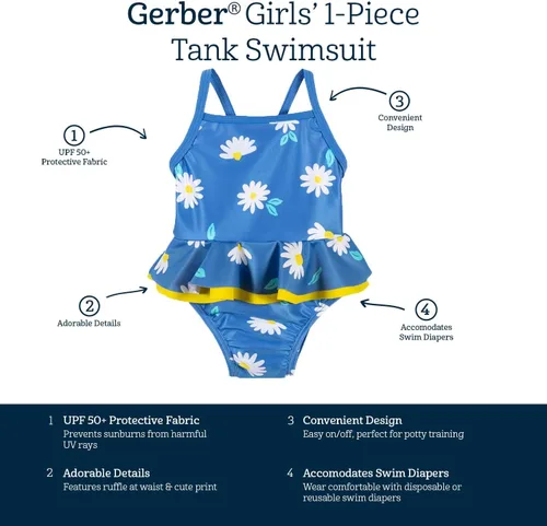 Vista 4 de Gerber Girls' One-Piece Swimsuit