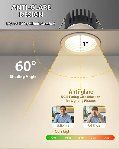 Vista 3 de Adetu lámpara de techo empotrable antirreflejos LED de 2 pulgadas, 5 CCT, con caja de conexiones, 2700K/3000K/4000K/5000K seleccionables, CRI90+, 8