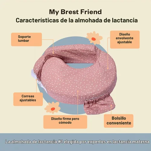 Vista 5 de My Brest Friend Almohada de lactancia original - Dusty Rose Geo Geo rosa polvorienta