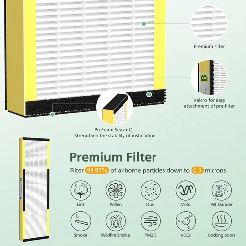 Vista 4 de Paquete de 3 filtros HEPA FLT4825 B de repuesto con prefiltros de carbón activado compatibles con purificador de aire AC4825 AC4300 AC4800 AC4900