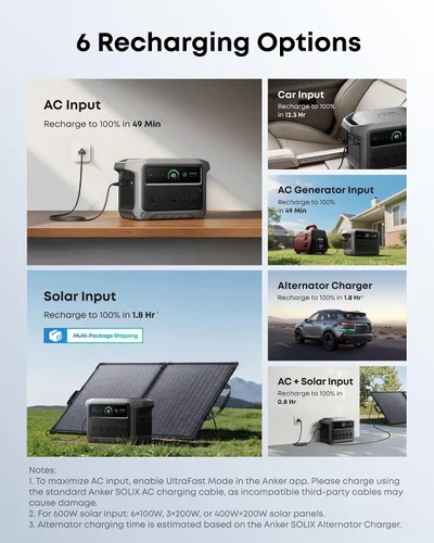 Vista 5 de Anker SOLIX C1000 Gen 2 Portable Power Station with 100W Solar Panel