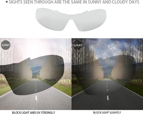 Vista 3 de MEETLOCKS Gafas de sol deportivas resistentes a los arañazos con marco TR90 elástico