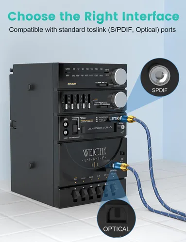 Vista 2 de EMK Mini TOSLINK a TOSLINK - Cable de audio óptico digital S/PDIF/cable de fibra óptica para cine en casa, barra de sonido