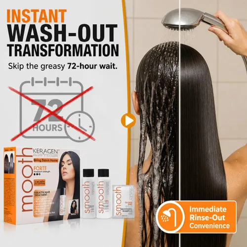 Vista 2 de KERAGEN - Tratamiento de queratina brasileña para alisar el cabello, kit Express Home Blowout, endereza y suaviza el encrespamiento, con tratamiento