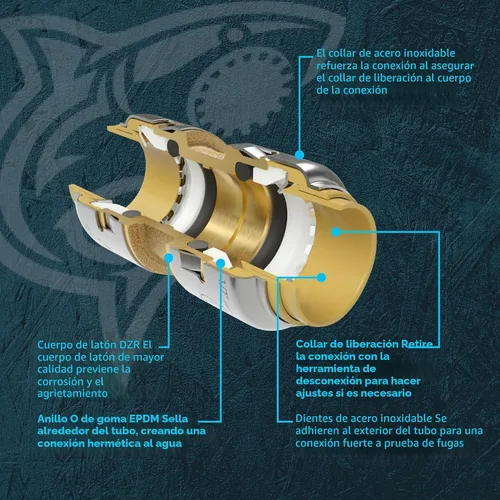Vista 5 de SharkBite Max Acoplamiento de 1 Pulgada, Accesorio de Plomería de Latón de Conexión a Presión, Tubería PEX, Cobre, CPVC, PE-RT, HDPE, UR020A