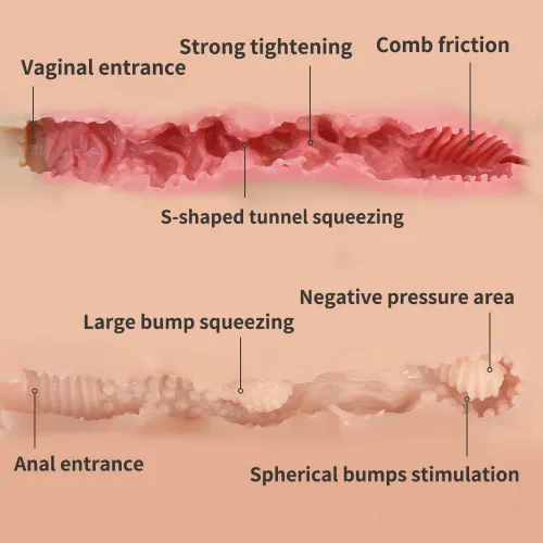Vista 4 de Muñeca sexual realista de 20 libras/19.8 lbs, masturbador masculino realista de culo grande con vagina sexo anal, muñeca de amor para adultos