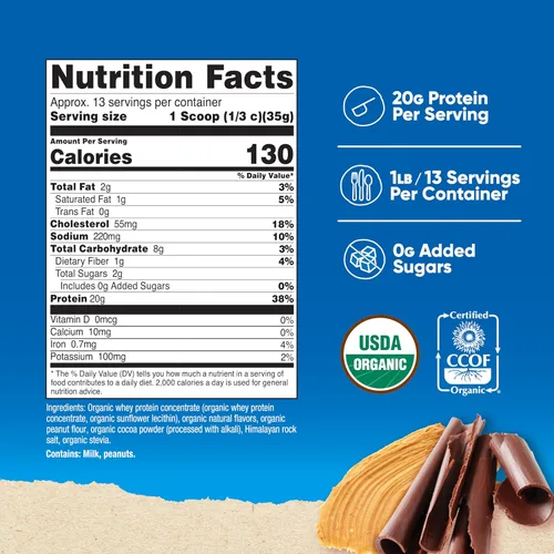 Vista 2 de Nutricost Concentrado de proteína de suero orgánico, sabor a mantequilla de maní de chocolate, (1 libra), sin gluten, sin OMG