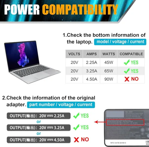 Vista 4 de SLE-TECH Universal Chromebook Charger USB C 65W for HP Dell Lenovo Acer Compatible con HP x360 14c, Dell 3100 3110 3120, Lenovo 100e 300e 500e, Acer