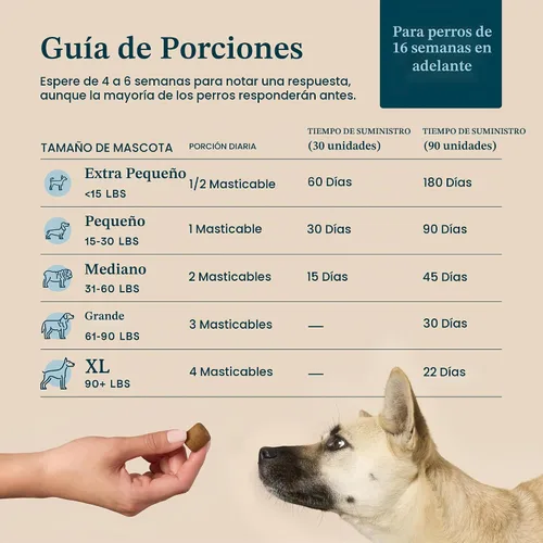 Vista 4 de Fera Pets Gomitas masticables multivitamínicas para perros con glucosamina y probióticos - Vitaminas y minerales esenciales para perros - Promueve