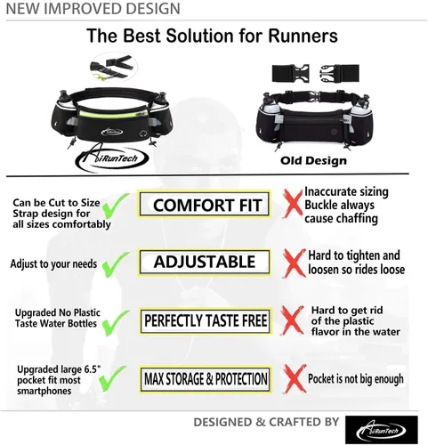 Vista 3 de AiRunTech Cinturón de hidratación para correr con botella de agua, riñonera para teléfono y cartera, bolsa de correr, accesorios esenciales BK+BK