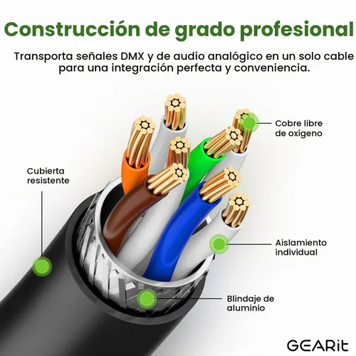 Vista 2 de GEARit Cable Ethercon CAT6 blindado (3 pies) de audio profesional e iluminación RJ45 EtherCON Cable compatible con EtherCON para estudio, escenario
