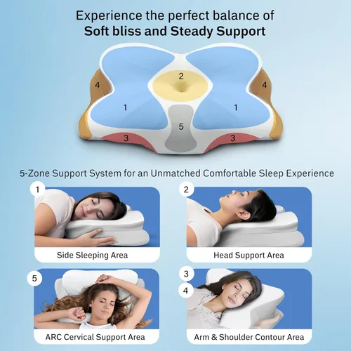 Vista 5 de EcoNour Almohada cervical para dormir Almohadas ergonómicas de espuma viscoelástica para dolor de cuello y hombros Almohada de contorno