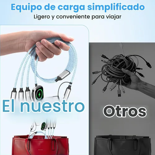 Vista 6 de Cable de carga múltiple USB C 4in2 3 X para cargador de iWatch, 5 B1-cuadrado