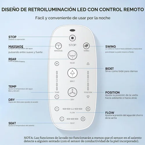 Vista 7 de LEIVI Asiento de inodoro eléctrico con control remoto inalámbrico y panel lateral, múltiples modos de pulverización, asiento con calefacción
