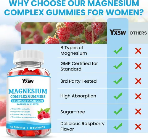 Vista 6 de Gomitas de complejo de magnesio 8 elementales de 1000 mg – Glicinato de magnesio, citrato, malato, taurato, apoya los huesos, los músculos, la salud
