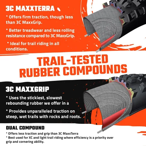 Vista 4 de Maxxis Ikon 3C MaxxSpeed - EXO XC Tire Tubeless Fast-Rolling XC Race Compound, EXO Protection, Tubeless Ready, 26/27.5/29In Sizes