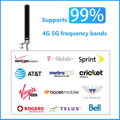 Vista 7 de Kit de antena externa 5G 4G LTE MIMO para T-Mobile Verizon AT&T 2x2 Gateway Home Internet Módem Celular Router Mobile WiFi Hotspot MiFi Dispositivo