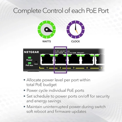 Vista 5 de NETGEAR Switch PoE Gigabit administrado de 8 puertos Ultra60 Multi-Gigabit Ethernet Easy Smart (MS108EUP) - Administrado, con 4 x PoE++ y 4 x PoE+ @