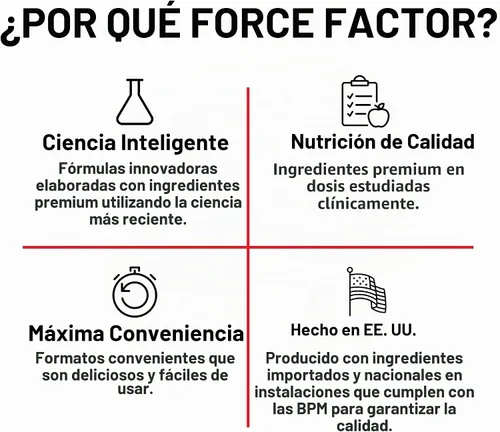Vista 8 de Peak Life - Solución natural de salud de próstata