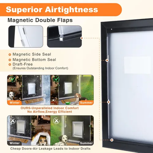 Vista 3 de Puerta de perro de aleación de aluminio, aislamiento térmico de 2 solapas, puerta para perros grandes, panel de cierre con cerraduras de seguridad