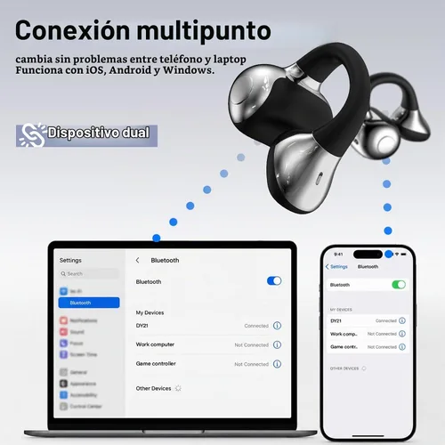 Vista 8 de Auriculares abiertos con clip para el oído,Tres modos de audio