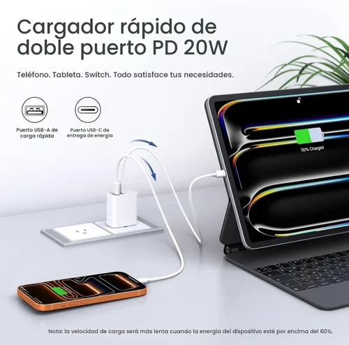 Vista 4 de [Paquete de 2] Adaptador de doble puerto de carga rápida USB C de 20 W Blanco