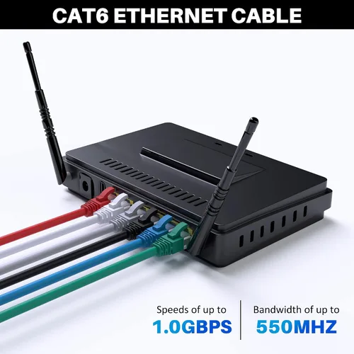 Vista 5 de Cable Ethernet Cat 6 de 25 pies, cable de Internet Cat6 largo de alta velocidad, cable de conexión sin enganches, flexible, red, LAN, PoE, conector