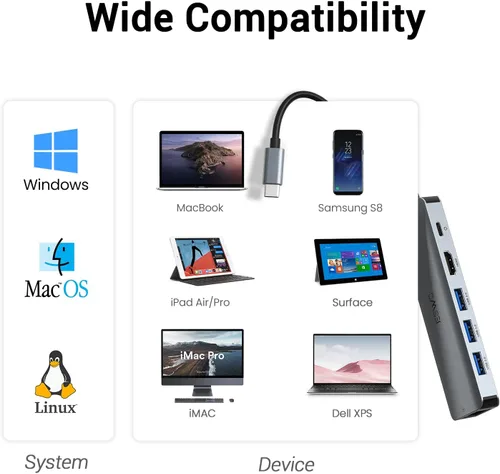 Vista 7 de Hub USB C, adaptador multipuerto USB C de JESWO con RJ45 Ethernet, 4K HDMI, 100 W PD, 3 puertos USB 3.0, base tipo C para laptop Thunderbolt 3
