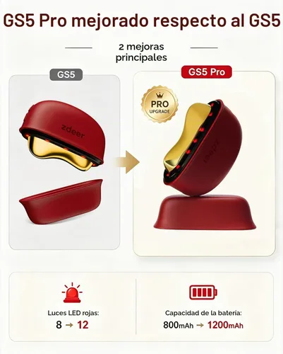 Vista 2 de Zdeer Nuevo GS5 PRO Masajeador facial eléctrico Gua Sha con luz roja y Rojo