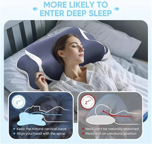 Vista 7 de Almohada de espuma viscoelástica – Almohada cervical para aliviar el dolor de cuello, contorno ortopédico ergonómico para el cuello para dormir Azul
