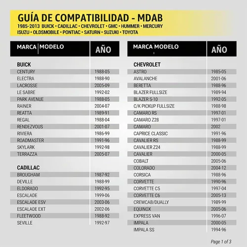 Vista 3 de Scosche MDAB - Adaptador compacto de antena micro/Delco para estéreo de automóvil compatible con vehículos GM e importación seleccionados 1985-2013