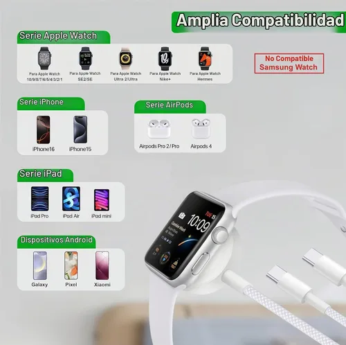 Vista 7 de Cable USB C 3 en 2 mejorado para cargador de Apple Watch (4 pies/1.2M) Cable de carga rápida múltiple USB C de viaje compatible con iWatch Ultra